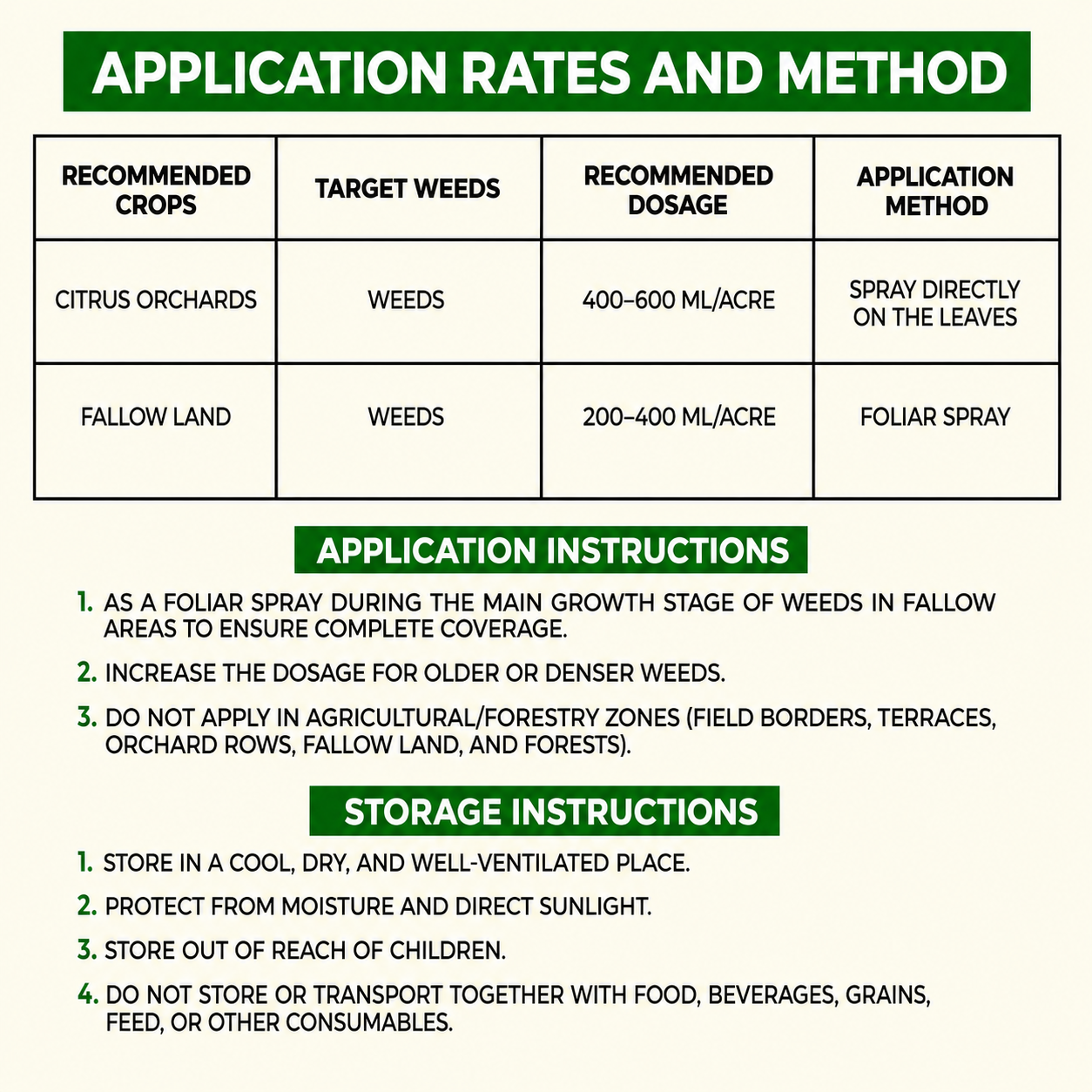 Glyphosate Herbicide High-Concentrate – Weed Killer for Agricultural & Land Maintenance