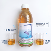Ammonium Glyphosate 15% Herbicide for Grass & Weed Control | Systemic Non-Selective Weed Management